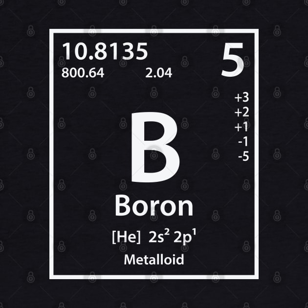 Boron Element by cerebrands